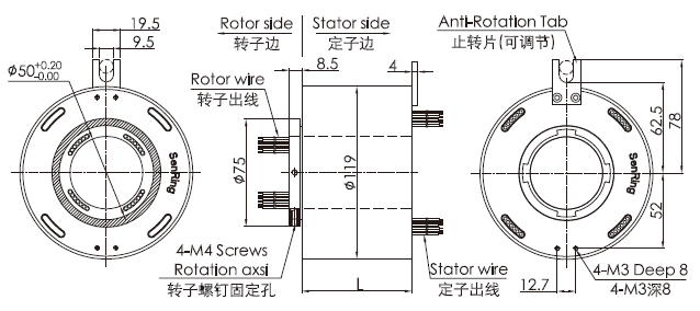 eh50119-02 series EH50119-02 Series 2 Channels Gigabit Ethernet Slip Ring slip ring Drawing 