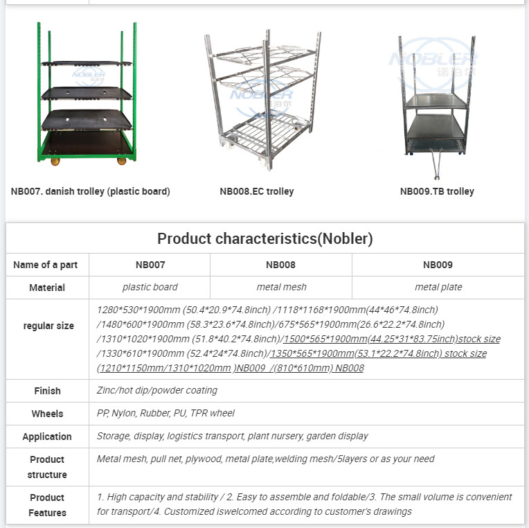 Danish Gardening Plant Flower Display Trolley 50kg