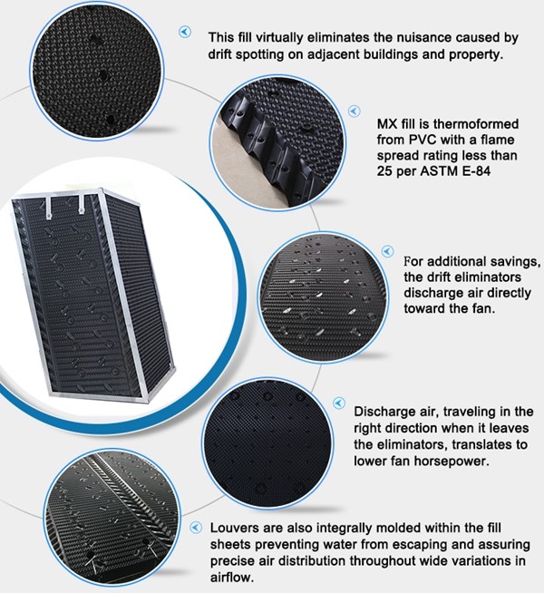 MX75 Marley Cooling Tower Fills Crossflow Cooling Tower Infill Replacement