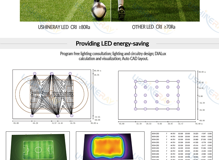 Mercury Free High Mast Led 600W Stadium Flood Lighting For Sports Stadium