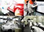 Investment In Joint Venture Automotive Assembly Plants / Car Manufacturing