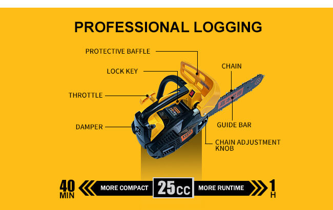 Wood Cutter 25cc Mini Gasoline Chainsaw 2500 2-Stroke Gas