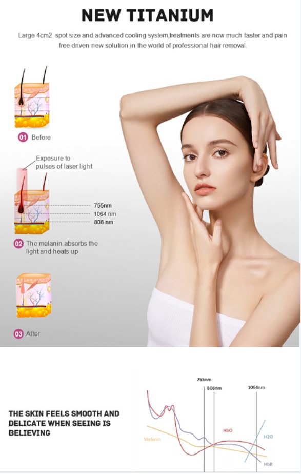 Professional Titanium Ice Platinum Laser Hair Removal Machine with 3 Treatment Modes