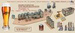 304 stainless steel pot / beer brewing plant uses /316L stainle/300L stainless