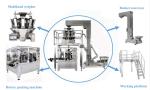 Premade Bag Rotary Packing Machine For Snacks Candy Chocolaye