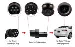 80A Rated Current IEC 62196 Type2 To Tesla Adapter for Tesla Cars Electric