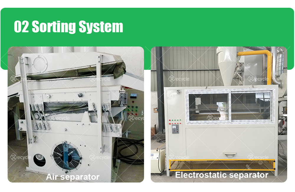 300KG/H Copper Wire Recycling Machine for Copper Sulfate Production Line in North America