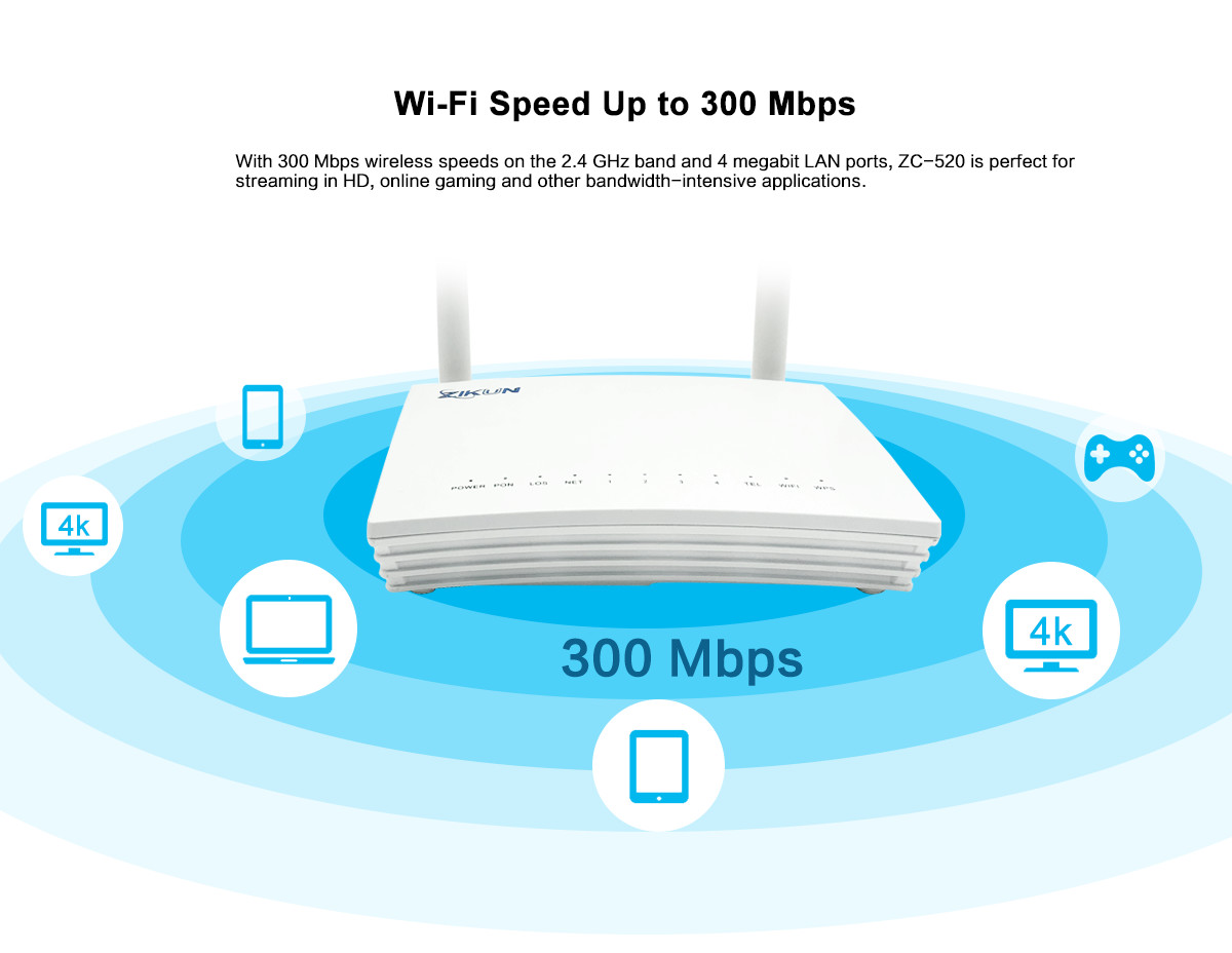 1GE 3FE 2.4G WiFi ONU Optical Network Unit Smart Home Gateway GPON HGU ONT