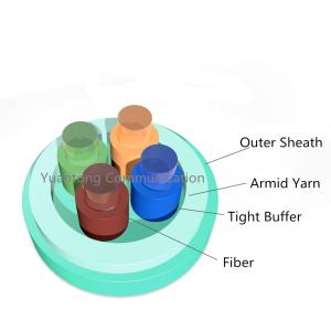 Quality PVC Lszh GJFJV Indoor Fiber Optic Cable High Dense Fiber Packed 4 Core wholesale