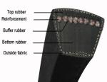 Spc Multi Rib Belt Length 270 Inch -280 Inch