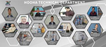 Dongguan HOOHA Electrical Machinery Company Limited