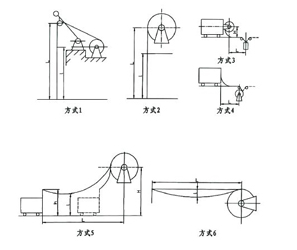380V / 440V Vertical Crane Components Motorized Cable Reel System MCR Series