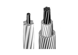 Quality 35KV ACAR Cable wholesale