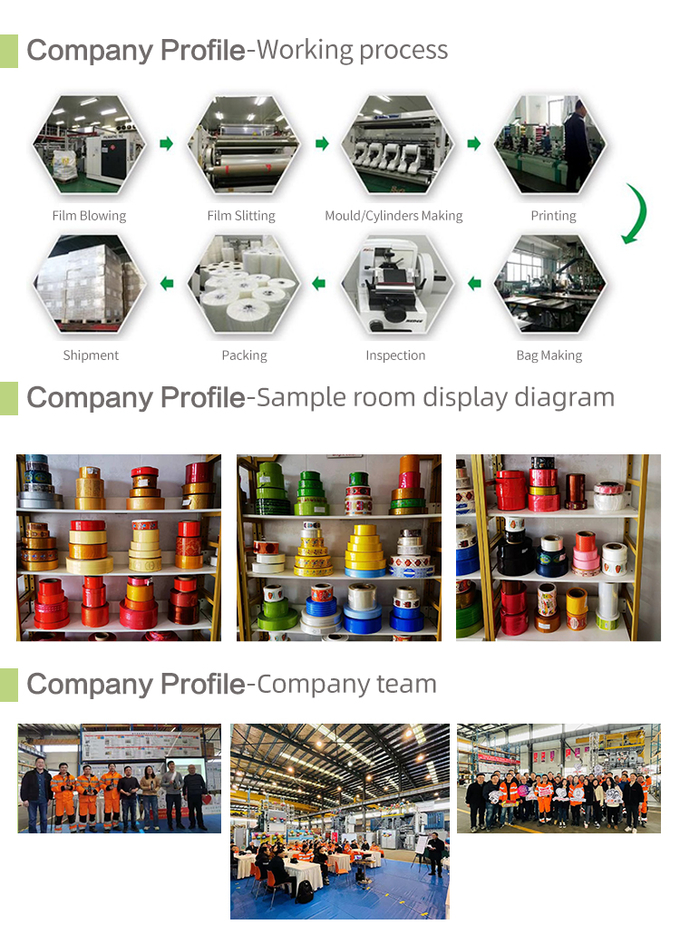 Low Price OEM Custom Brand Packaging Wholesale Sausage Casing Printing Plastic Casing