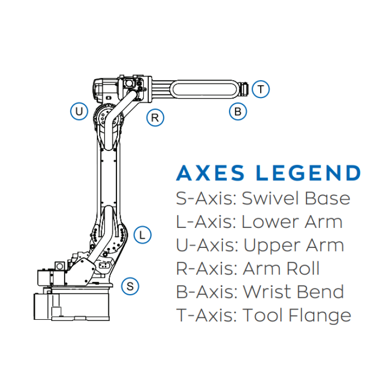 Industrial MOTOMAN-GP7 Yaskawa Robot Arm 6 Axis Arc Welding