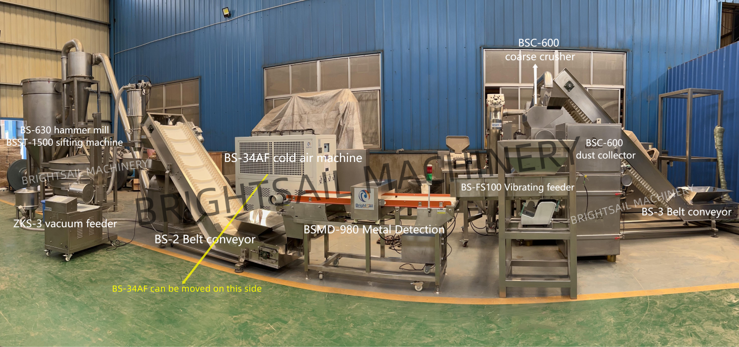 Industry Pumpkin Seed Cake Grinding Machine Food Hammer Mill Brightsail