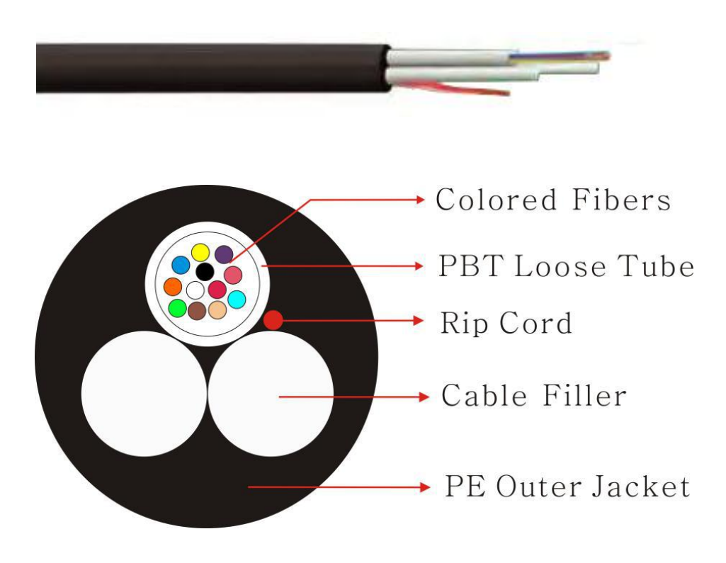 ASU80 Single Losse Tube Self Supporting Fiber Optic Cable