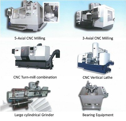 Customized CNC Metal Machined Parts ODM Aluminum machined parts