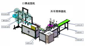 Quality Surgical Disposable Medical Supplies Equipment Automatic Mask Machine wholesale