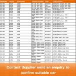 MASUMA ignition coil PE01-18-100 PE2018100 PE20-18-100 PE20-18-100A for MAZDA CX