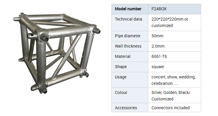 Aluminum spigot box corner truss six ways