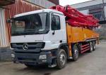 SANY 52m Concrete Pump