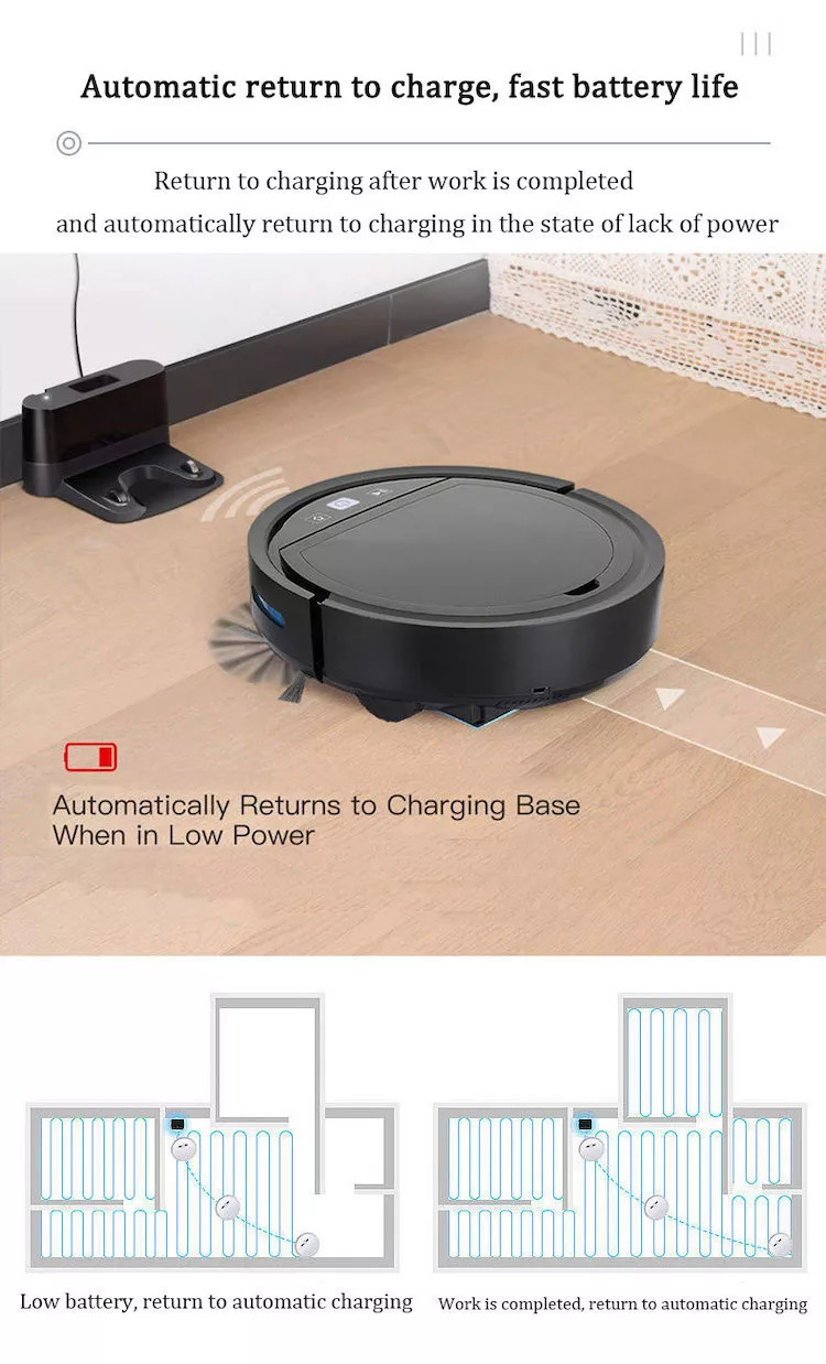 Glomarket Smart Home Tuya Robotic Auto Vacuum Cleaner 2500mah Battery Multifunction