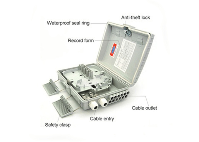 12Cores Fiber Optic Terminal Box SC/LC/FC/ST Simplex/Duplex Indoor/Outdoor
