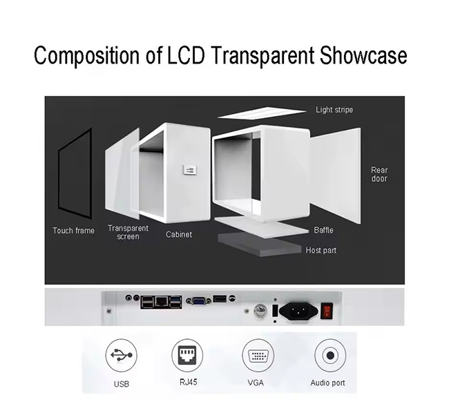 3D Advertising Transparent LCD Panel 4K Ultra HD Translucent LCD Display