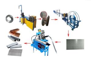 Quality High Speed Stapler Pin Manufacturing Machine 18 Ga Staple 90 92 K Series wholesale
