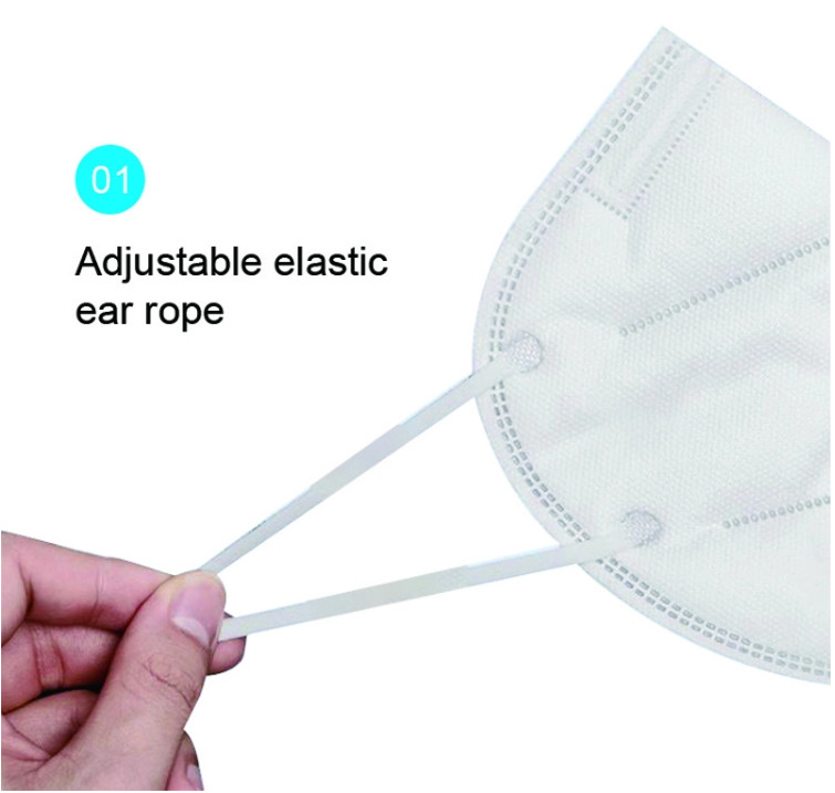 Fluid Resistant Disposable Earloop Face Mask , KN95 Medical Respirator Mask