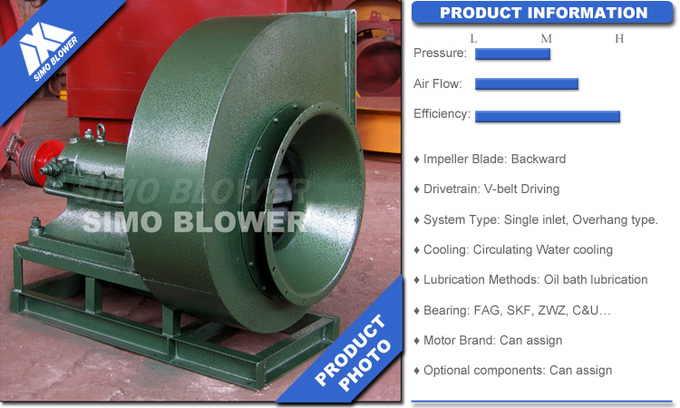 Industrial Long Life Blast Furnace Boiler Fan Explosion Proofing 0