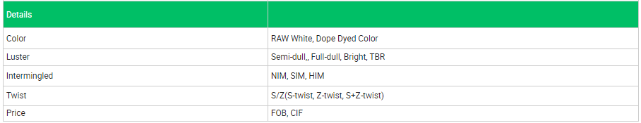 GRS Certified Dope Dyed Polyester Filament Yarn 150D/48F With OEKO TEX 100