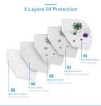 Kn95 5 Ply Disposable Mouth Mask GB2626-2006 OEM ODM