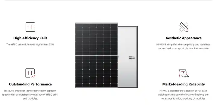 Longi Hi-Mo X6 Scientist Solar Panel 590W 595W 600W Power 144 Half Cell Solar Module LR5-72HTH