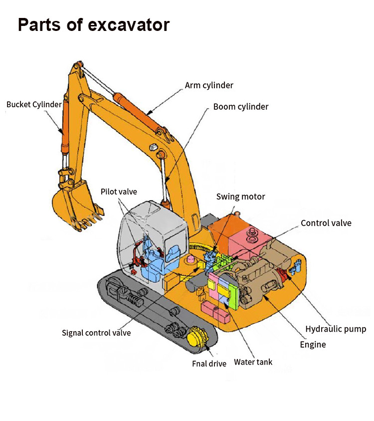 DX255 DX260 K1007950A Excavator Slew Motor