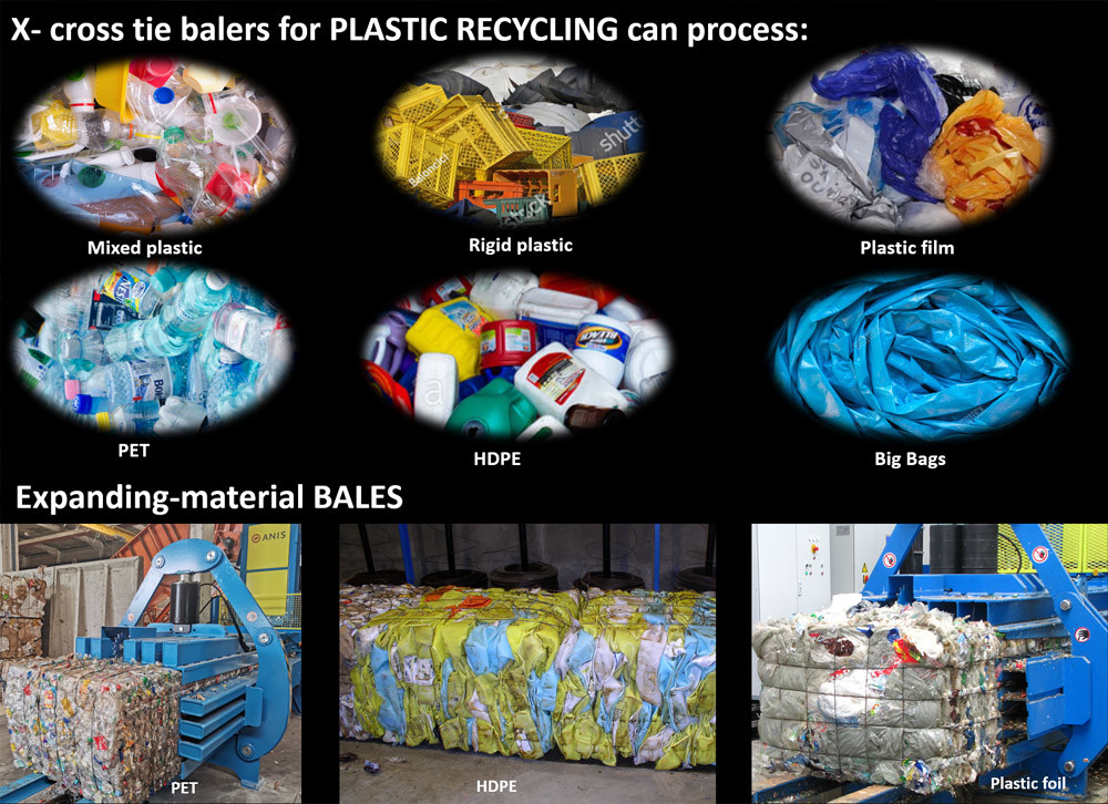 Waste PET Baler HDPE Recycling Baler Plastic Press Machine Plastic Film Bags Baler