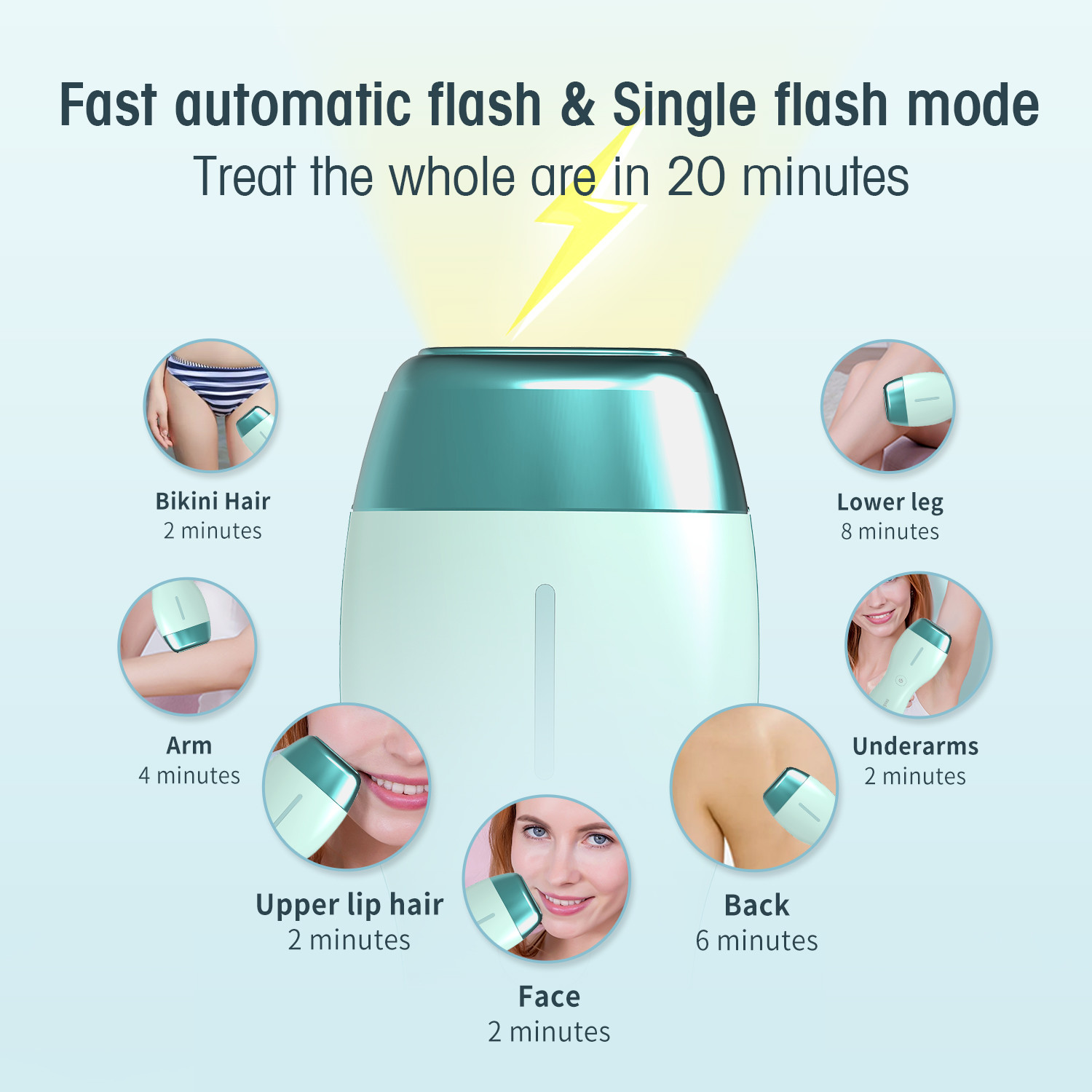 Single Flash Permanent Hair Removal Device , Deess 560nm Ipl Facial Hair Removal