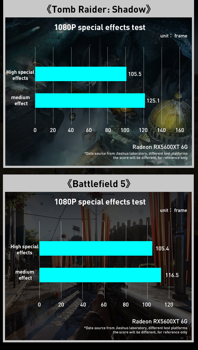 6G GDDR6 RX 5600 XT Graphics Card GPU PC 256BIT Computer Esports Game Video Card