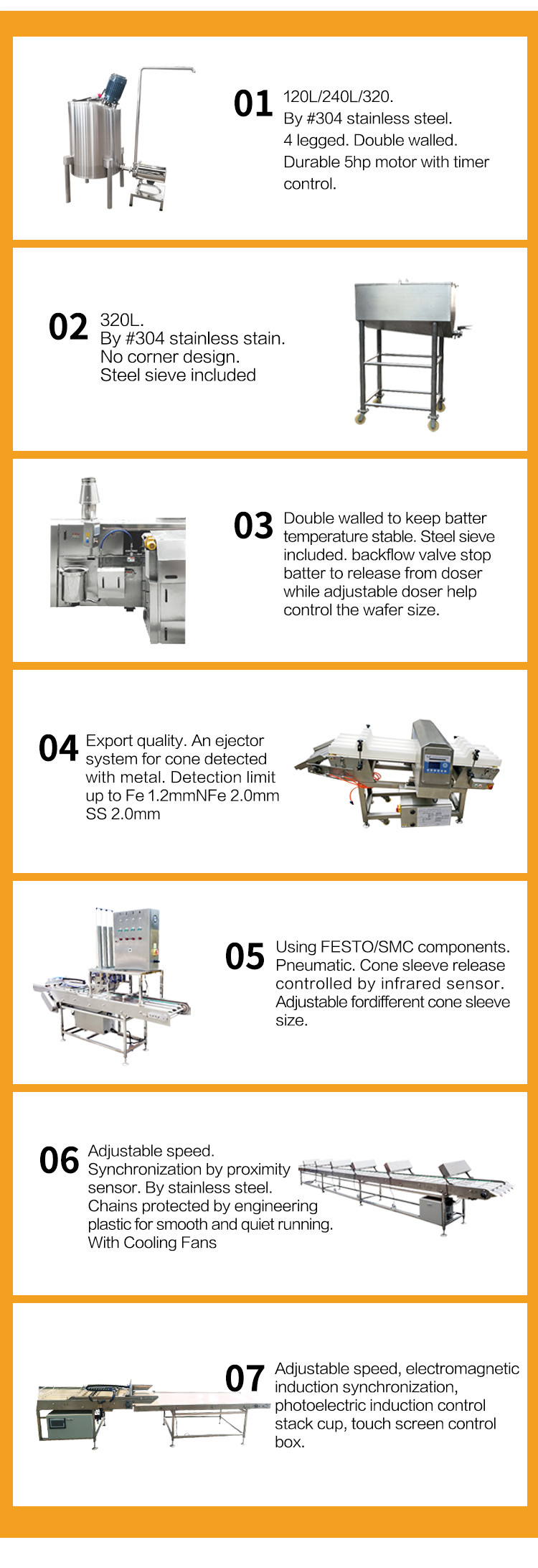 Automatic Multi Functional Roll Type Waffle Cracker Production Line , 93 Pieces Of 240*240mm Baking Template .
