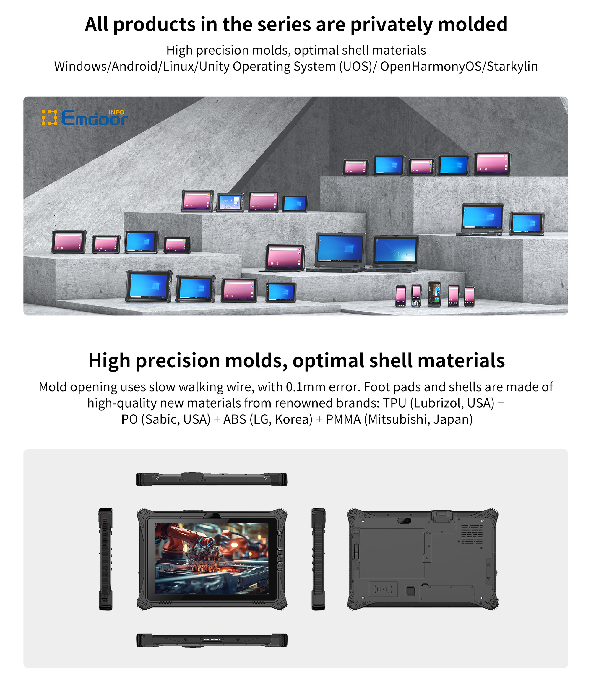 Intel RS232 ONERugged M20J Waterproof Tablet PC With Win 11 Pro/IOT Car Mount