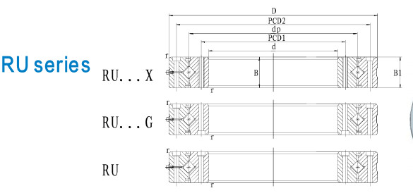 RU297G UUCC0 P4 ru series crossed roller bearing factory 210X380X40mm