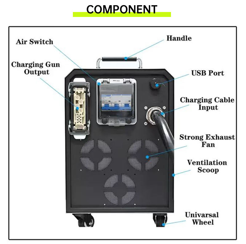 Portable Dc Ev Charger For Electrical Car Fast Mobile Ev Charging Station With GBT OCPP 30kw And Output Current 50A/100A