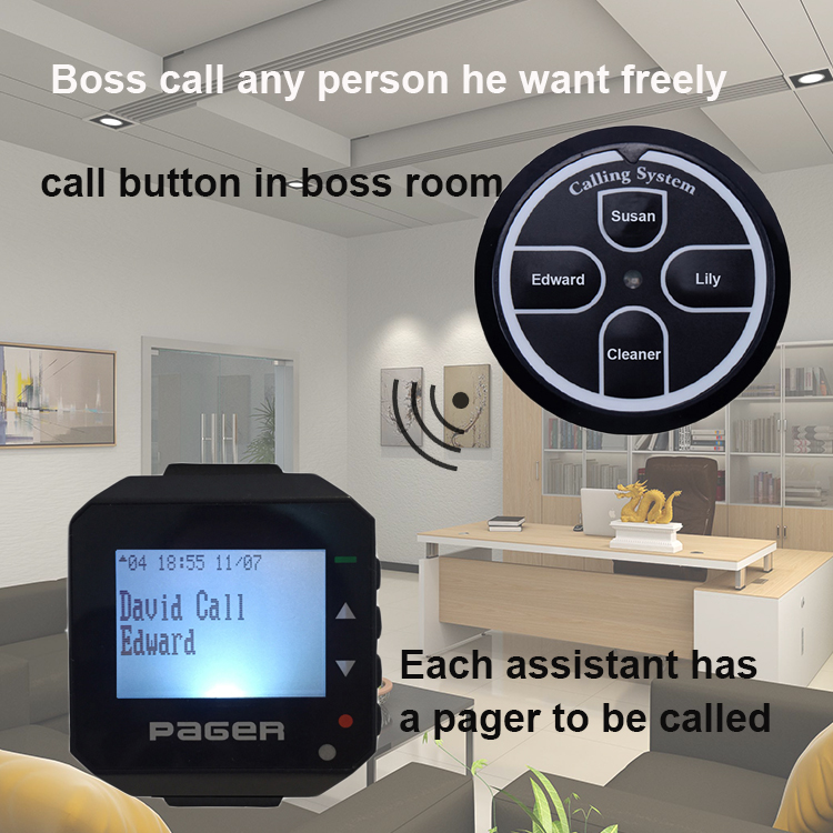 Bank new trendy 433.92mhz black smart wrist alphanumeric watch pager receiver call system
