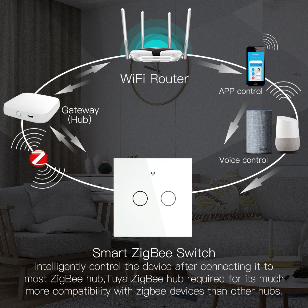 Zigbee Wifi Smart Wall Light Switch Voice Control Light Switch