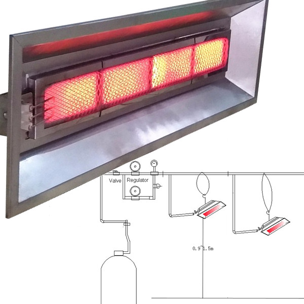THD6808 Pig Poultry Brooder Heater Wall Mounted Infrared Gas Brooder