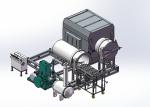 Titanium Metal Powder Manufacturing Process / Powder Metallurgy Equipment