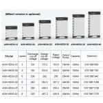 15-40 kw Stackable solar battery High output power bank 15kwh 20kw 30kw 40kwh