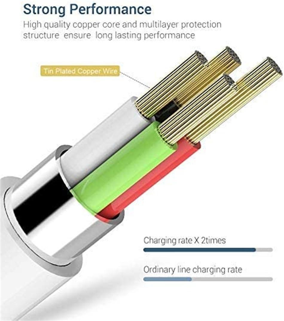 TPE Lightning IPhone Charger Cable 2.4A , 6FT Lightning To USB Cable For IPhone 12 11 Pro Max Xs