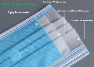 Quality Virus Air 3ply Pm2.5 Disposable Carbon Filter Face Mask for Meeting Safety wholesale